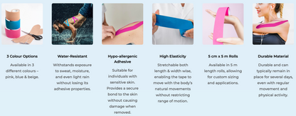 Kinesiology Tape